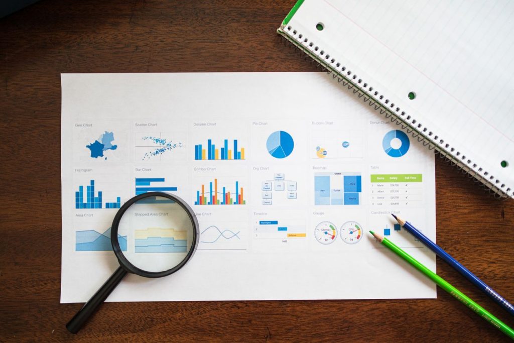 Magnifying glass and pencils resting on a printed sheet of performance charts, illustrating a pre-deadline audit of Google Ads bid targets